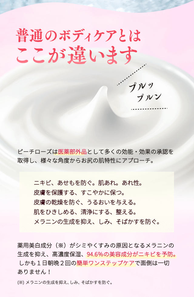 普通のボディケアとはここが違います