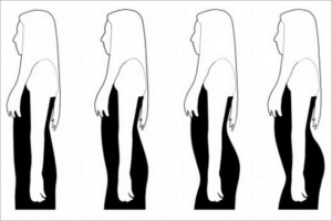 Bum-silhouettes